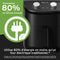 Instant® Compact VORTEX Air Fryer 3.8L - Black or White