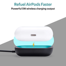 PROMATE Wireless Charger for Apple AirPods - AURAPOD-1